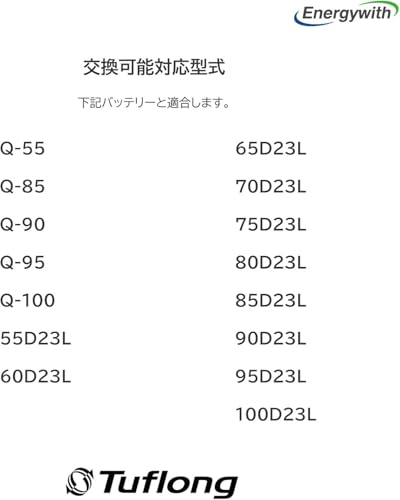 エナジーウィズ(Energywith) PREMIUM PLUS Q100L D23L 100D23 アイドリングストップ 充電制御 標準車 SAEターミナル端末 奥行き17.3×幅23.2×高さ20.4cm PPA Q100LD23L 最後 画像