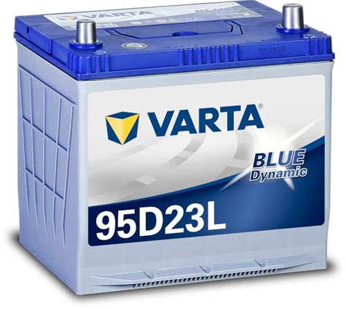 VARTA(バルタ) Blue Dynamic 95D23L 国産車用バッテリー 充電制御車/標準車 エキストラパワー <長期保証・メンテナンスフリー> 75D23L/80D23L互換 1枚目 画像” loading=”lazy” decoding=”async” data-id=”10128″ /></figure>
<p>車のバッテリー選びで重要なのは、耐久性と性能のバランスです。<br />特に充電制御車に対応した製品を探している方にとって、信頼できる国内外メーカーの選択は安心感につながります。<br />VARTA Blue Dynamic 95D23Lは、世界シェアNo.1のバッテリーメーカーが手掛ける信頼性の高い製品で、充電制御車や標準車に対応した国産車用バッテリーとして注目されています。<br />本記事では、このバッテリーがなぜ多くのユーザーに選ばれるのか、その特徴と実際の性能を詳細に解説します。</p>
<h3><span id=