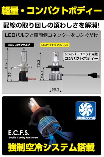 【Amazon.co.jp 限定】M's Basic by IPF ヘッドライト フォグランプ LED 車用 H4 Hi Lo切替 4400lm/3300lm 41631cd 6000K ホワイト 12V24V兼用 2本入 新車検対応 ドライバーユニット一体型 冷却ファン内蔵 コンパクトサイズ 配光重視 キレの良いカットライン AMZ-HL041 中間 画像
