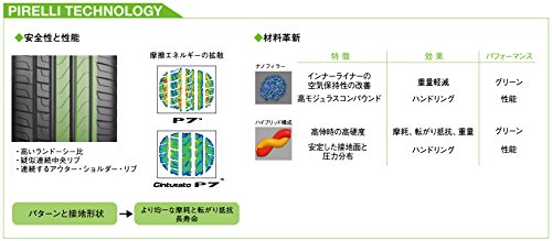PIRELLI(ピレリ) サマー 275/40R18 CINTURATO P7 99Y (*) RUN FLAT BMW承認 タイヤのみ・ホイールなし 1本 2074700 中間 画像