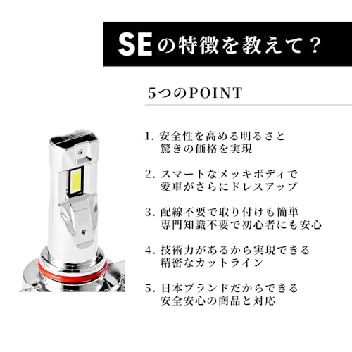 HID屋 SE HB3 HB4 LED ヘッドライト フォグランプ 18300cd 爆光 ホワイト 車検対応 取付簡単 配線レス 12V 2本1セット スペシャルエディション HB3 LED ハイビーム用 フォグ LEDヘッドライト 中間 画像