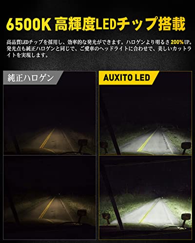 AUXITO H7 LEDヘッドライト車検対応 H7 LED 8つの超高輝度CSPチップ搭載 2倍ハロゲン明るさ キャンセラー内蔵 1:1ミニサイズ 無極性 アダプター不要 取り付け簡単 6500Kホワイト ファンレス H7フォグライトと交換できる 2個入り 12V車専用 販売者2年保証 -GFH7 最後 画像