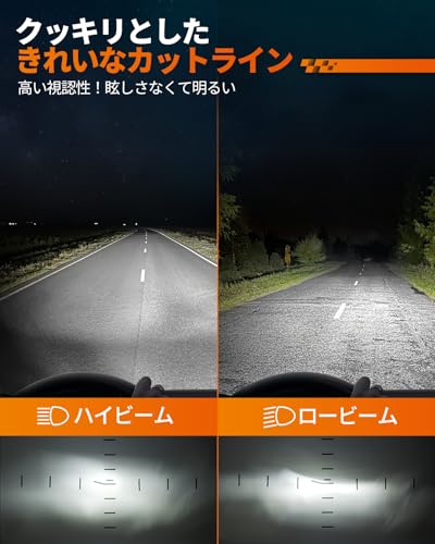 SEALIGHT 高輝度H4 LEDヘッドライト【30000LM・6500K・50W】 32連7535 CSP Hi/Lo切替 LEDチップ キャンセラー内蔵 DC9V-16V 車検対応 1:1サイズ 無極性＆ポン付け 三重放熱 60000時間長寿命 IP67防水 車/バイク 2個入り 2年保証 S1pro-H4 中間 画像