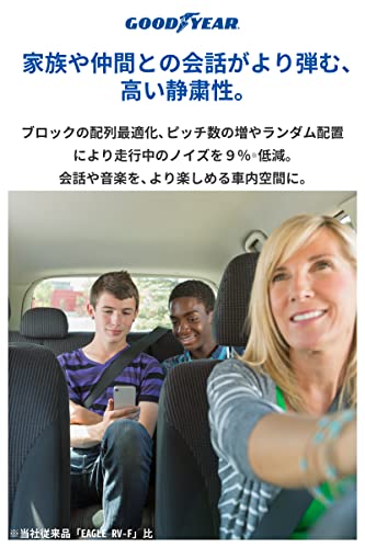 グッドイヤー(GOODYEAR) サマー ミニバン用 155/65R14 75H EfficientGrip RVF02 タイヤのみ・ホイールなし 4本セット 05605102 中間 画像