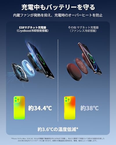 ESR OmniLock Qi2.2認証 25W充電 magsafe 車載ホルダー【冷却機能付き CryoBoost搭載】2025新登場 高速充電 改良クリップ 損傷防止ロック スマホホルダー 車 スマホ冷却 360°回転可能 自由調節 車載スマホホルダー 高級合金素材 安定性拔群 マグネット いphone17 iPhone16 シリーズ（ iOS 26バージョン以降） 中間 画像