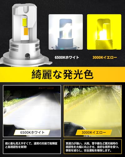 AUXITO h4 led ヘッドライト 2色切り替え LO ホワイト(6500K) HI イエロー(3000K ) h4 led ライト 4倍明るさUP 車検対応 DC12V-18V 車用/バイク用 無極性 取り付け簡単 キャンセラー内蔵 三重放熱デザイン 50000h 長寿命 2個セット 中間 画像