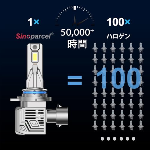 Sinoparcel HIR2/9012 LEDヘッドライト 爆光 7倍明るさUP, 高輝度6500K 12V車対応, HI/LO切替 長寿命 一体型, 2年保証 新車検対応 2個セット 中間 画像