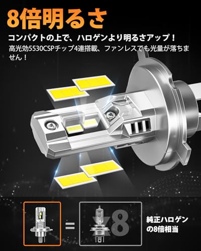 『コンパクト!』BORDAN H4 LED ヘッドライト 車検対応 爆光 h4ledヘッドライト Hi/Lo 20W*2 6500K 高光効CSPチップ搭載 車用DC12V 2重放熱 ファンレス 静音放熱 キャンセラー内蔵 2個1セット 中間 画像
