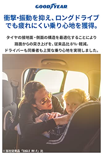 グッドイヤー(GOODYEAR) サマー ミニバン用 205/60R16 92V EfficientGrip RVF02 タイヤのみ・ホイールなし 4本セット 05605132 中間 画像