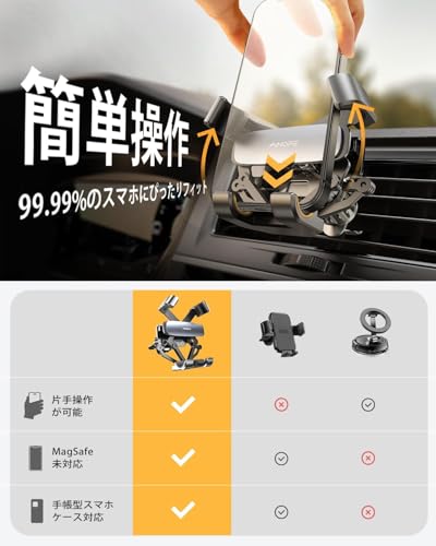 【2025最新進化クリップ&最強の安定】AINOPE スマホホルダー 車 車載ホルダー 重力式 エアコン吹き出し口 片手操作 車 スマホスタンド 回転可能 自由調節 手帳型ケース 車用 スタンド カー用品 iPhone 17 16 15 14 13 12 Pro Max Xperia Galaxy S25など4-7インチ全機種対応青灰色 中間 画像