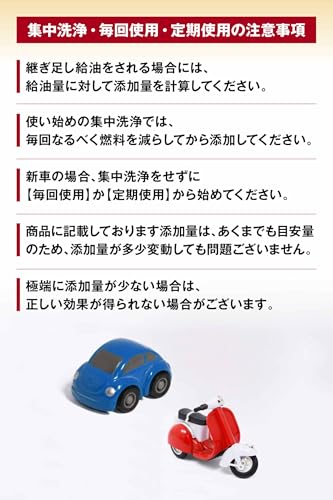 AZ(エーゼット) 燃料添加剤 1L FCR-062 ガソリン添加剤 ディーゼル添加剤 【自動車40から60Lの場合 約6~7回分】FP101 最後 画像