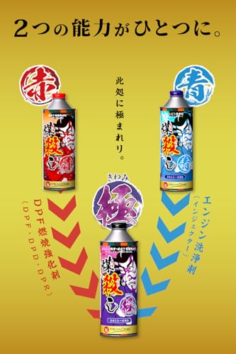 【ディーゼル専用】200 煤殺し極 (DPF燃焼促進+インジェクタークリーナー) 燃料 添加剤 トルクアップ 燃費向上 ディーゼルエンジン 乗用車 小型トラック 業務用 200ml(単品) 中間 画像