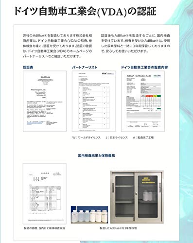 【10L】 アドブルーAdBlue 高品位尿素水 ノズル付属 尿素水 日本製 アドブルー10リットル 中間 画像