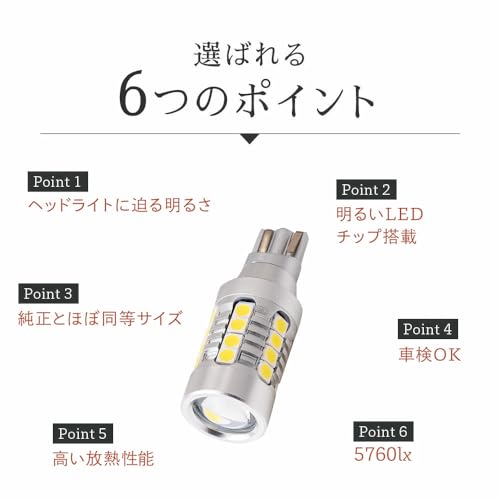 HID屋 T16 5760lx(ルクス) LED バックランプ 爆光 シングル 後退灯 12V 車用 車検対応 ホワイト 6500K 2個セット 中間 画像