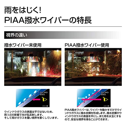 PIAA(ピア) ワイパー 替えゴム 650mm 超強力シリコート 特殊シリコンゴム 1本入 呼番97 SLW65 中間 画像