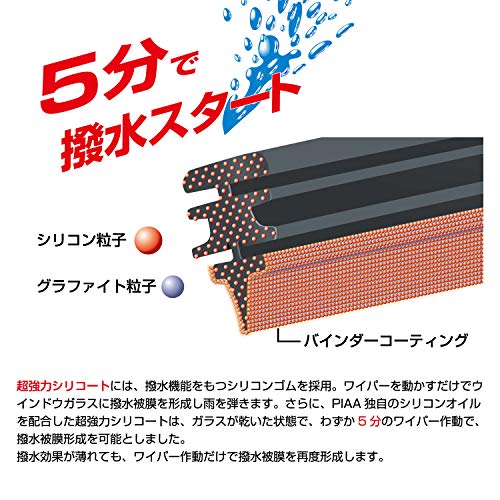 PIAA(ピア) ワイパー 替えゴム 400mm 超強力シリコート 特殊シリコンゴム 1本入 呼番5 SUR40 最後 画像