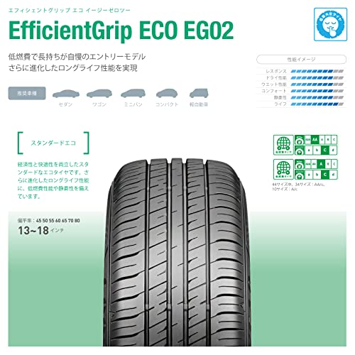 グッドイヤー(GOODYEAR) サマー 155/65R14 75S EfficientGrip ECO EG02 タイヤのみ・ホイールなし 4本セット 05500858 中間 画像