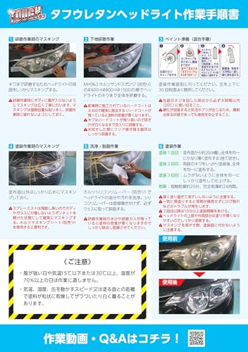 ホルツ ペイント塗料 ヘッドライト専用 ウレタンコート樹脂塗料 タフウレタン ヘッドライト 150ml MH11626 中間 画像