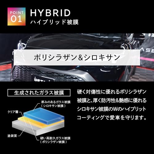 【DETAILARTIST】ARTIST GLASS COATING『自分で出来るDIYガラスコーティングの決定版!』 ガラスコーティング 3年耐久 高撥水 艶 防汚性 2時間硬化 簡単施工 洗車 自動車用 日本製 パーフェクトセット ディテールアーティスト 中間 画像