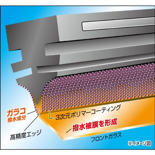 ソフト99(SOFT99) glaco(ガラコ) ワイパー替えゴム ガラコワイパー パワー撥水 NO.132 自動車用撥水ワイパー 長さ650mm ゴム幅8.6mm 撥水タイプ/幅広型/バーテブラ(板バネ)無し 05232 最後 画像