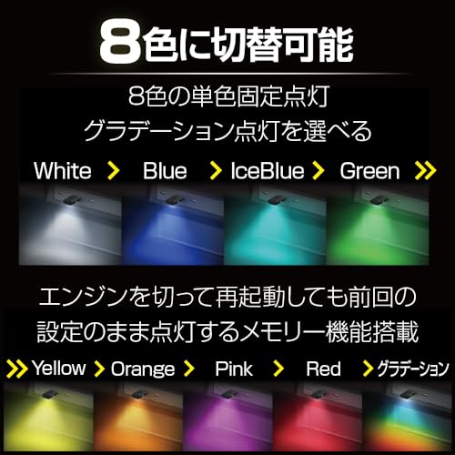 星光産業 EXEA 車内用品 イルミネーション ミニUSBライト EL-176 中間 画像