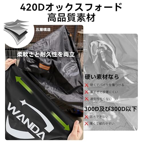 WANDA バイクカバー【420D厚手・全天候型・防水】破れにくい/耐熱/溶けない/UVカット/色褪せない/超撥水 【50cc-1800cc対応】風飛び防止/広い反射材/通気孔 オックス生地 (2XL:245*110*130) 最後 画像