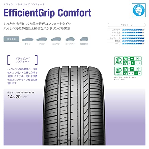 グッドイヤー(GOODYEAR) サマー 225/55R19 99V EfficientGrip Comfort タイヤのみ・ホイールなし 1本 05603816 中間 画像