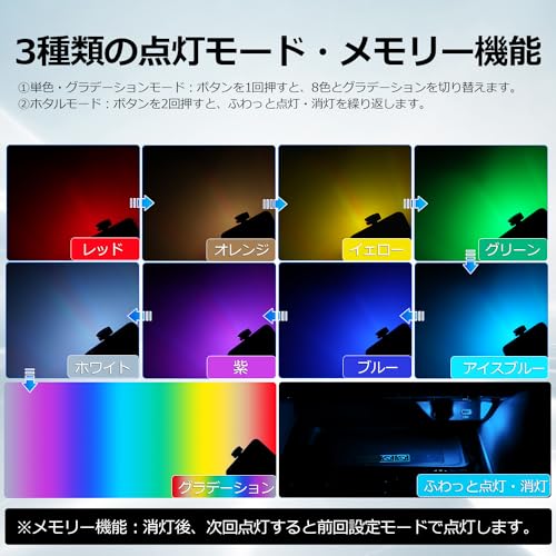 GIMUYA Type-C LEDライト USB 車内用 8色 照射方向切替 メモリー機能 自動点灯 調光機能 アンビエントライト RGB USB給電 イルミネーション タイプc ミニライト ハート型 小型 軽量 車アクセサリー 簡単取付 2個入り 中間 画像