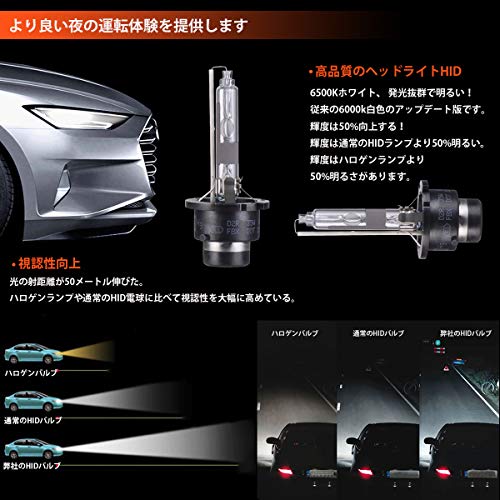Briteye(まぶしい) ヘッドライトD2R HID バルブ 35W 純正交換用 バルブ 6500K 12V 車用(2個入り) (D2R-6500K) 最後 画像
