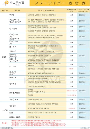 【フロントセット】 スノーワイパー 雪用ワイパー 650mm 350mm 2本 トヨタ ホンダ 日産 スズキ マツダ ダイハツ 氷点下40℃クリア グラファイト+モリブデン ダブルコーティング 天然ゴム100% KURVE クルエ SG6535 中間 画像