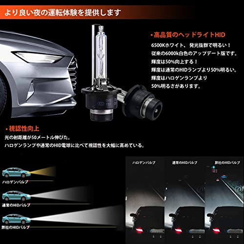 Briteye(まぶしい) ヘッドライト D4S 専用 HID バルブ 35W 純正交換用 6500K 12V 車用（2個入り） 最後 画像