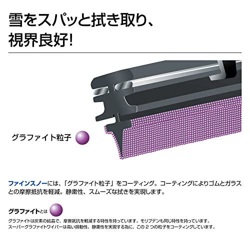 PIAA(ピア) ワイパー ブレード 雪用 500mm ファインスノー グラファイトコーティングゴム 1本入 呼番10 FG50W 最後 画像