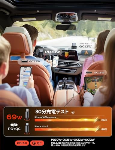 LISEN 4in1 車 充電器 シガーソケット USB-C 巻き取り式 69W しがーソケット USB 急速充電 PD/QC/PPS対応 80cmまきとり充電ケーブル お歳暮ギフトカーチャージャー カー用品 便利グッズ 車内 ハイエース ジムニー アクセサリー iPhone 17/16/15/14/13 Galaxy S25 Pixel iPad Switch2 対応 12V/24V両対応 中間 画像