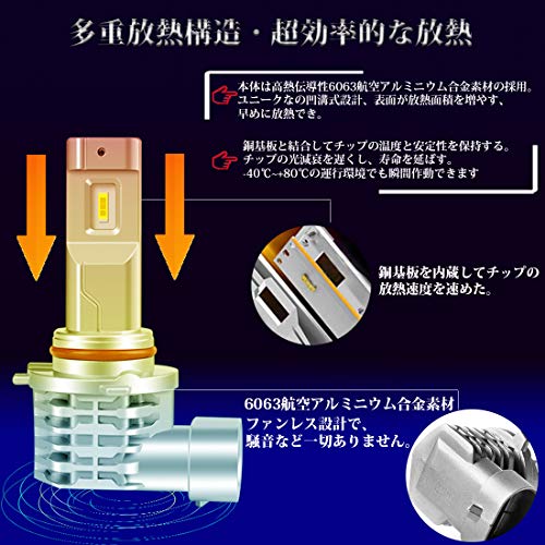 Briteye hb3 led ハイビーム用 ledバルブ ヘッドライト 9005 一体型 6500K ホワイト CREEチップ搭載 ファンレス 車用 車検対応 (2個入) 中間 画像