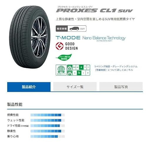 トーヨータイヤ PROXES CL1 SUV 225/55R19 99V 4本セット 中間 画像