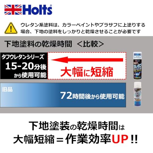 ホルツ ペイント塗料 ウレタンコート樹脂塗料 タフウレタン クリア 320ml MH11621 中間 画像