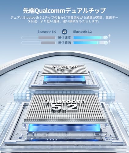 JESIMAIK バイク インカム H6 バイク用インカム QIK-Mesh2.0 音楽ながら通話 6人同時通話 デュアルチップ 磁気取付 FMラジオ 音楽共有 4種効果 25H連続使用 8mm快適スピーカー HIFI音質 通信距離1600m 通信自動復帰 IP67防水防塵 7重ノイズ低減 ENC&DSP&CVC 異なるデバイス接続 Qualcomm Bluetooth 盗難防止 技適認証済み 中間 画像