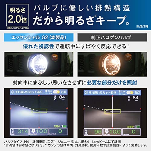 Philips(フィリップス) HIR2 LEDヘッドライト 【新車検・ロービーム車検対応】 6500K 自動車用バルブ PHILIPS UltinonEssential G2 11012UE2X2 2個入 中間 画像