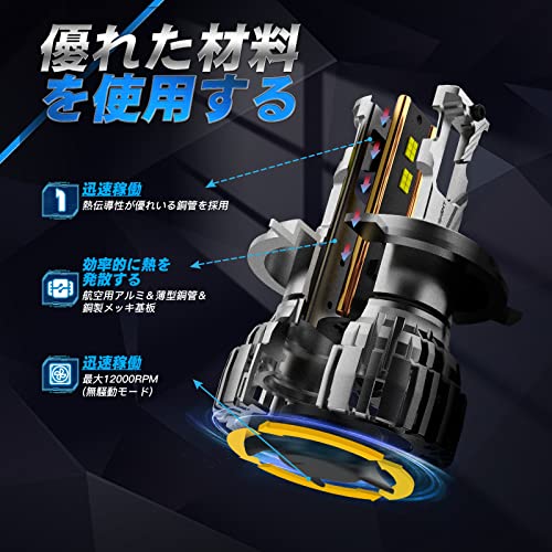 NOVSIGHT led ヘッドライト H4 hi/lo 30000lm(15000lm*2) 車検対応12v車適応 140w(70w*2) 6500k 12V 車 バイク用 IP68 超高輝度 爆光 高性能バルブ 販売者2年保証 2個入り 最後 画像