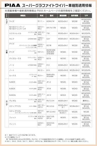PIAA(ピア) ワイパー ブレード 350mm スーパーグラファイト グラファイトコーティングゴム 1本入 呼番3RL リヤ専用 ダブルストッパータイプ WGW35RL 中間 画像