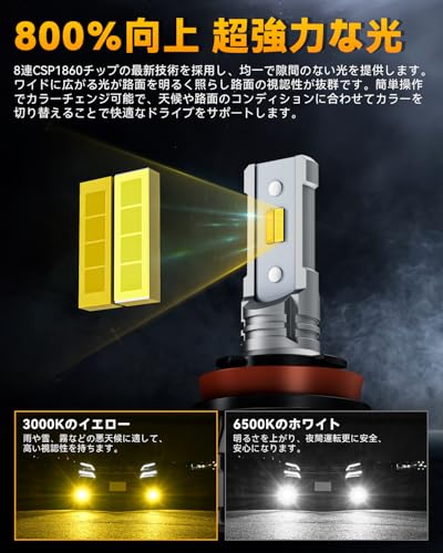 BORDAN LED フォグランプ ホワイト/イエロー 2色切り替え H8 H11 H16 LED フォグランプ 爆光 新車検対応 DC12V 1860CSPチップ ラジオノイズ対策 結露対策 日本語説明書付き キャンセラー内蔵 無極性 ファンレス 2個入り (H8 H11 H16 LED フォグ デジタルホワイト) 最後 画像