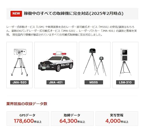 2025年モデル ユピテル YPK-21T すべての取締機に完全対応 無駄な警報を85%カット プリアラート機能搭載 無線LAN対応 正確なマップマッチング ワンボディタイプ 取扱説明書ダウンロードタイプ 中間 画像