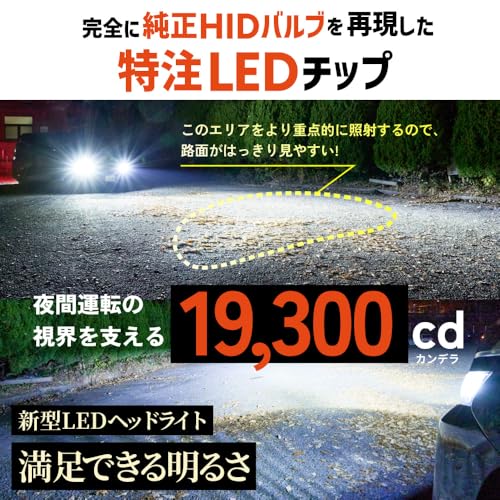 HID屋 D4S 19300cd(カンデラ) LED ヘッドライト 爆光 ポン付け 配線なし 12V 6500K ファン付き 加工不要 DSシリーズ 中間 画像