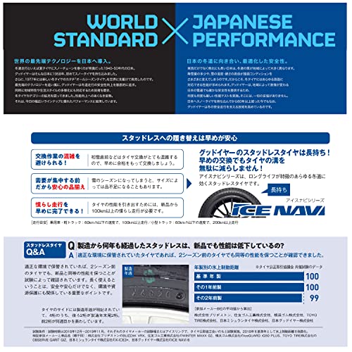 グッドイヤー(GOODYEAR) スタッドレス SUV用 175/80R15 90Q ICE NAVI SUV タイヤのみ・ホイールなし 4本セット 05509350 中間 画像