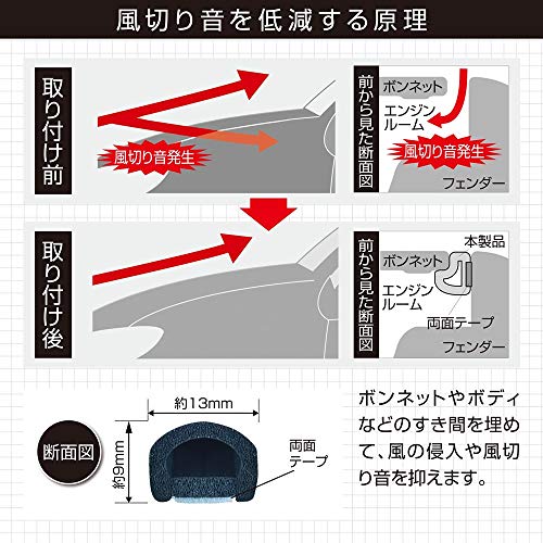 【Amazon.co.jp限定】エーモン(amon) 静音計画 静音マルチモール 約3m 風切り音低減 ボンネットまわりに貼るだけ 風の侵入を防ぐ すき間風 すき間埋め 4952 中間 画像