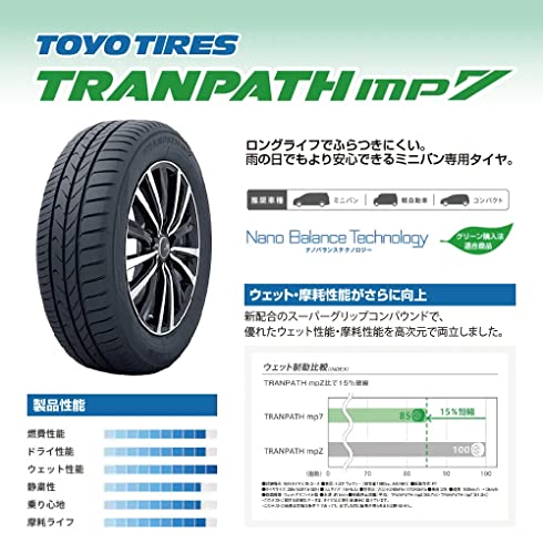 トーヨータイヤ (TOYO TIRES) 195/65R15 91H TRANPATH mp7 4本セット 最後 画像