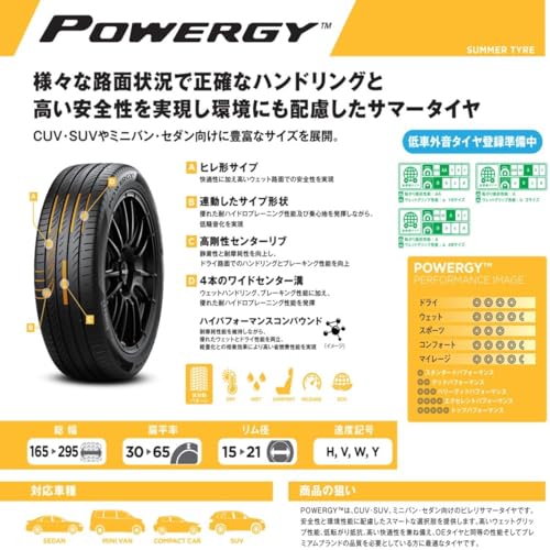 PIRELLI(ピレリ) サマー 195/65R15 POWERGY パワジー 91V タイヤのみ・ホイールなし 4本セット 4005200 中間 画像
