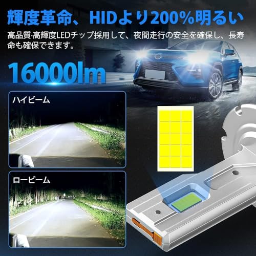 「進化爆光D4R/S LED」SUPAREE D4S led ヘッドライト 車検対応 D4R LED ヘッドライト 爆光 D4 s ledバルブ DC12V/24V 新型両面発光Dシリーズ 6500K 35W 純正交換用 HIDをLED化 バルブ D4s D4r ヘッドライト 爆光 加工不要 2個入り 最後 画像