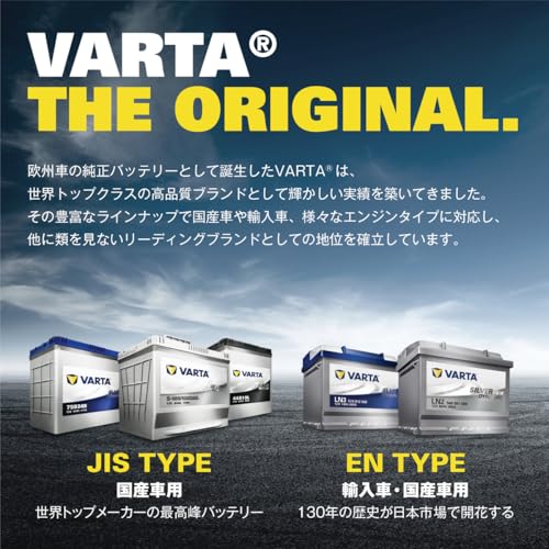 VARTA(バルタ) Black Dynamic 80D23R 国産車用バッテリー 充電制御車/標準車 <長期保証・メンテナンスフリー> 75D23R互換 中間 画像” loading=”lazy” decoding=”async” data-id=”1251″ /></figure>
<p>車のバッテリーは突然のトラブルで走行不能になることもあり、信頼性の高い製品選びが欠かせません。<br />VARTA(バルタ) Black Dynamic 80D23Rは、特にメンテナンスフリー設計を採用し、長期間にわたり安定した性能を発揮する国産車用バッテリーとして注目を集めています。</p>
<h3><span id=