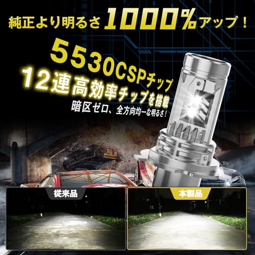 【1000%明るさUP!】Perrace H4 LEDヘッドライト 車検対応 led h4 爆光 30000LM 6500K ホワイト Hi/Lo切替 55Wハイパワー 高光効LEDチップ搭載 純正交換 ノイズ対策 キャンセラー内蔵 冷却ファン搭載 長寿命 12V車用 2個セット 最後 画像